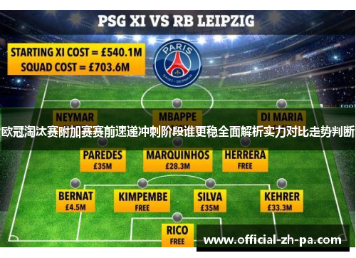 欧冠淘汰赛附加赛赛前速递冲刺阶段谁更稳全面解析实力对比走势判断 欧冠淘汰赛附加赛赛前速递冲刺阶段谁更稳全面解析实力对比走势判断