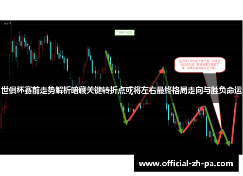 世俱杯赛前走势解析暗藏关键转折点或将左右最终格局走向与胜负命运