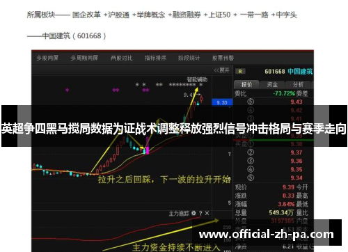 英超争四黑马搅局数据为证战术调整释放强烈信号冲击格局与赛季走向