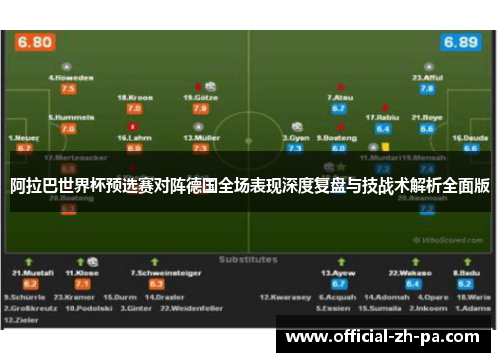阿拉巴世界杯预选赛对阵德国全场表现深度复盘与技战术解析全面版
